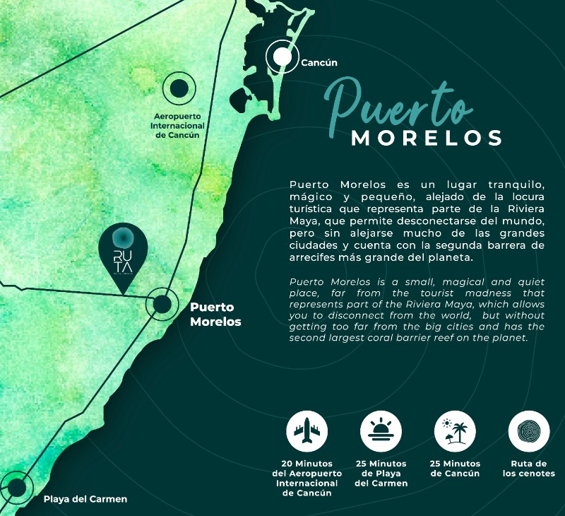 Mapa Ubicación Puerto Morelos